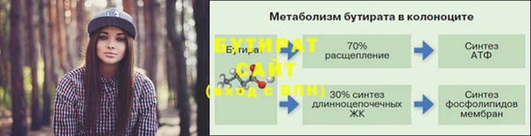 гашиш Горняк